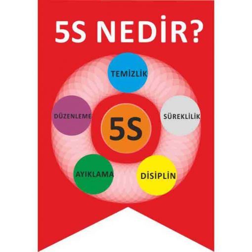 5S Bir şey İçin Her şey Uyarı Levhası, 5S İş Güvenliği Levhaları, 5S Daha Güvenli ve Daha Verimli Uyarı Levhası, 5S Nedir Uyarı Levhası, 5S Temizlik ile Başlar Uyarı Levhası, 5S Düzenli Temiz Uyarı Levhası, 5S Kayıtsız Kalma Uyarı Levhası, 5S Standartları Uyarı Levhası, 5S Bulunması Kolay Uyarı Levhası, 5S Yapıyoruz Kırmızı Uyarı Levhası, 5S Yapıyoruz Uyarı Levhası, 5S Kolaylıktır Uyarı Levhası, 5S Flama Çeşitleri, 5S Nedir Flaması