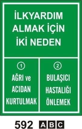 Temiz İnsan Temiz Eller Levhası, Yangında Camı Kırın, Sedye, İçilebilir Su, Bu Bölüm Gün Kaza Olmadan Çalıştı, Acil Durum Çekici, Tehlike Anında Basınız, Acil Durum Telefonu, Acil Durumda Camı Kırın, Toplanma Noktası Levhası, Acil Toplanma Merkezi Levhası, İlk Yardım Odası Sol Ok, İlk Yardım Odası Sağ Ok, Sigara İçmeye Bu Alanda İzin Verilmiştir, Sigara İçilebilir Alan, Sigara İçme Yeri Levhası, Açmak İçin Sola Çekin,Açmak İçin Sağa Çekin, Emniyetli Durum Levhaları, Uyarı Levhaları, Acil Duş, Göz ve Vücut Duşu, İlk Yardım Noktası, İlk Yardım Dolabı, İlk Yardım, Acil Toplanma Alanı, Acil Toplanma Merkezi, Sigara İçme Alanı Çantası